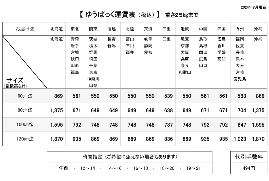 2024.8送料（税込）